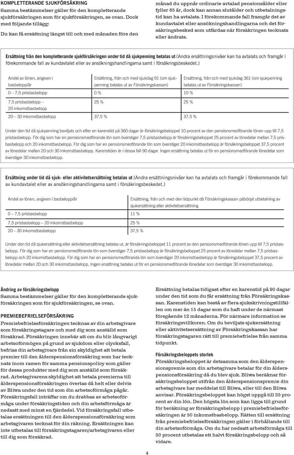 kan ha avtalats. I förekommande fall framgår det av kundavtalet eller ansökningshandlingarna och det försäkringsbesked som utfärdas när försäkringen tecknats eller ändrats.