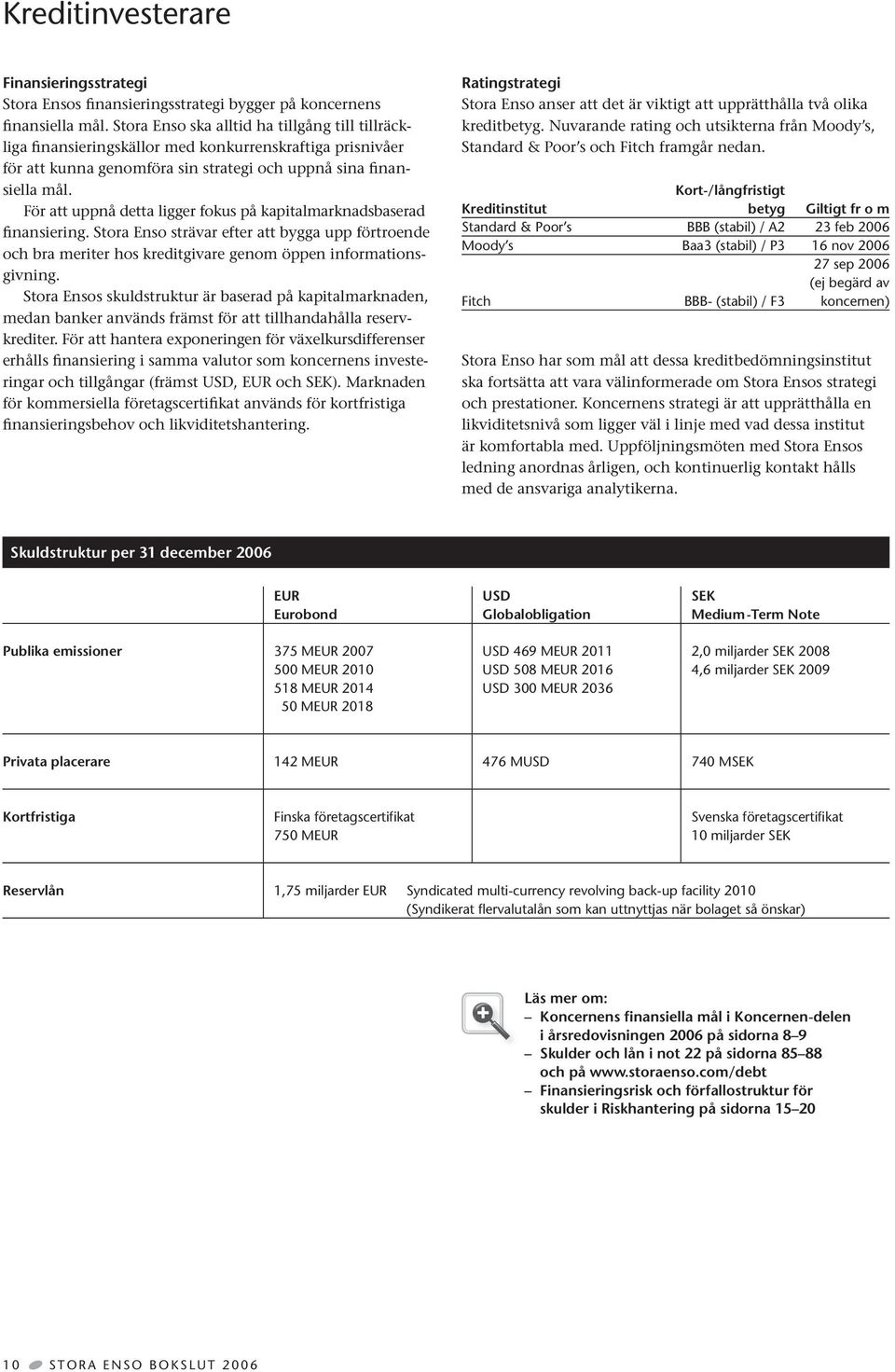 För att uppnå detta ligger fokus på kapitalmarknadsbaserad finansiering. Stora Enso strävar efter att bygga upp förtroende och bra meriter hos kreditgivare genom öppen informationsgivning.