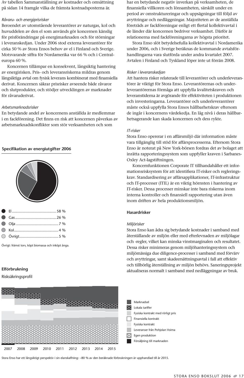 störningar i leveranskedjan. Under 2006 stod externa leverantörer för cirka 50 % av Stora Ensos behov av el i Finland och Sverige. Motsvarande siffra för Nordamerika var 66 % och i Centraleuropa 60 %.