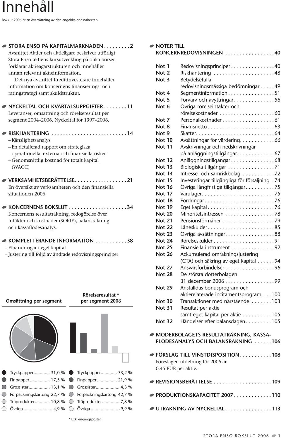 Det nya avsnittet Kreditinvesterare innehåller information om koncernens finansierings- och ratingstrategi samt skuldstruktur. NYCKELTAL OCH KVARTALSUPPGIFTER.