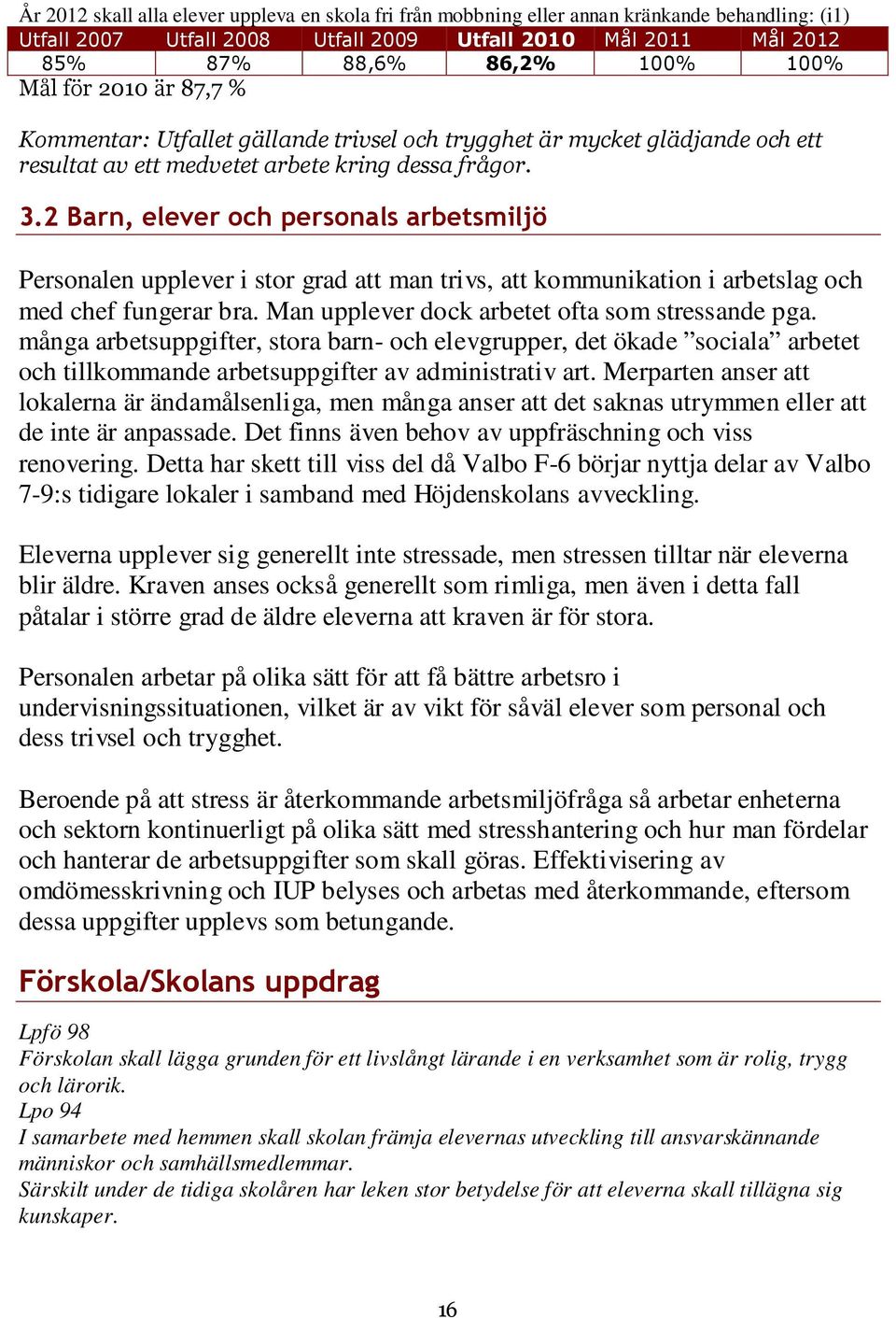 2 Barn, elever och personals arbetsmiljö Personalen upplever i stor grad att man trivs, att kommunikation i arbetslag och med chef fungerar bra. Man upplever dock arbetet ofta som stressande pga.