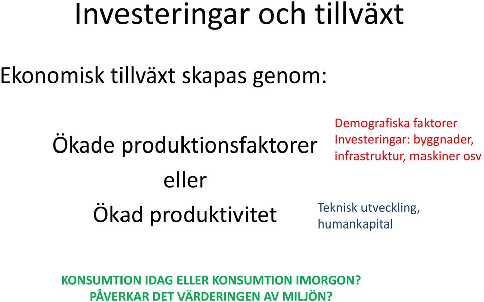 Investeringar: byggnader, infrastruktur, maskiner osv Teknisk utveckling,