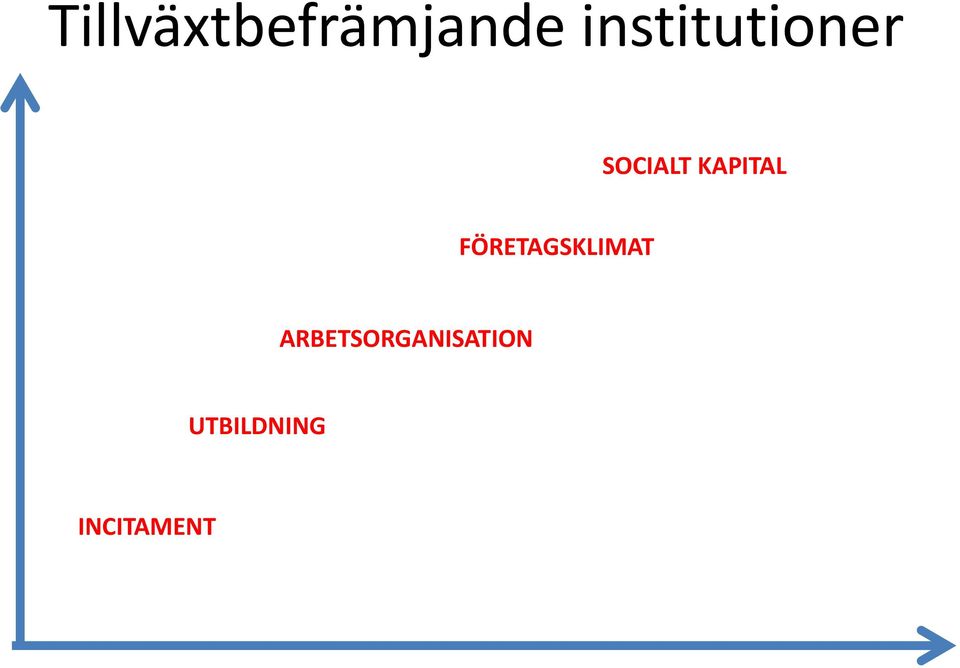 KAPITAL FÖRETAGSKLIMAT