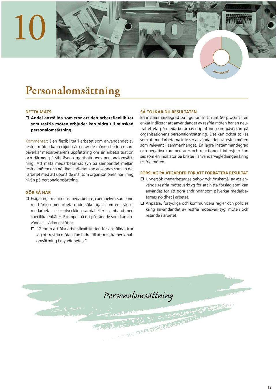 organisationens personalomsättning.