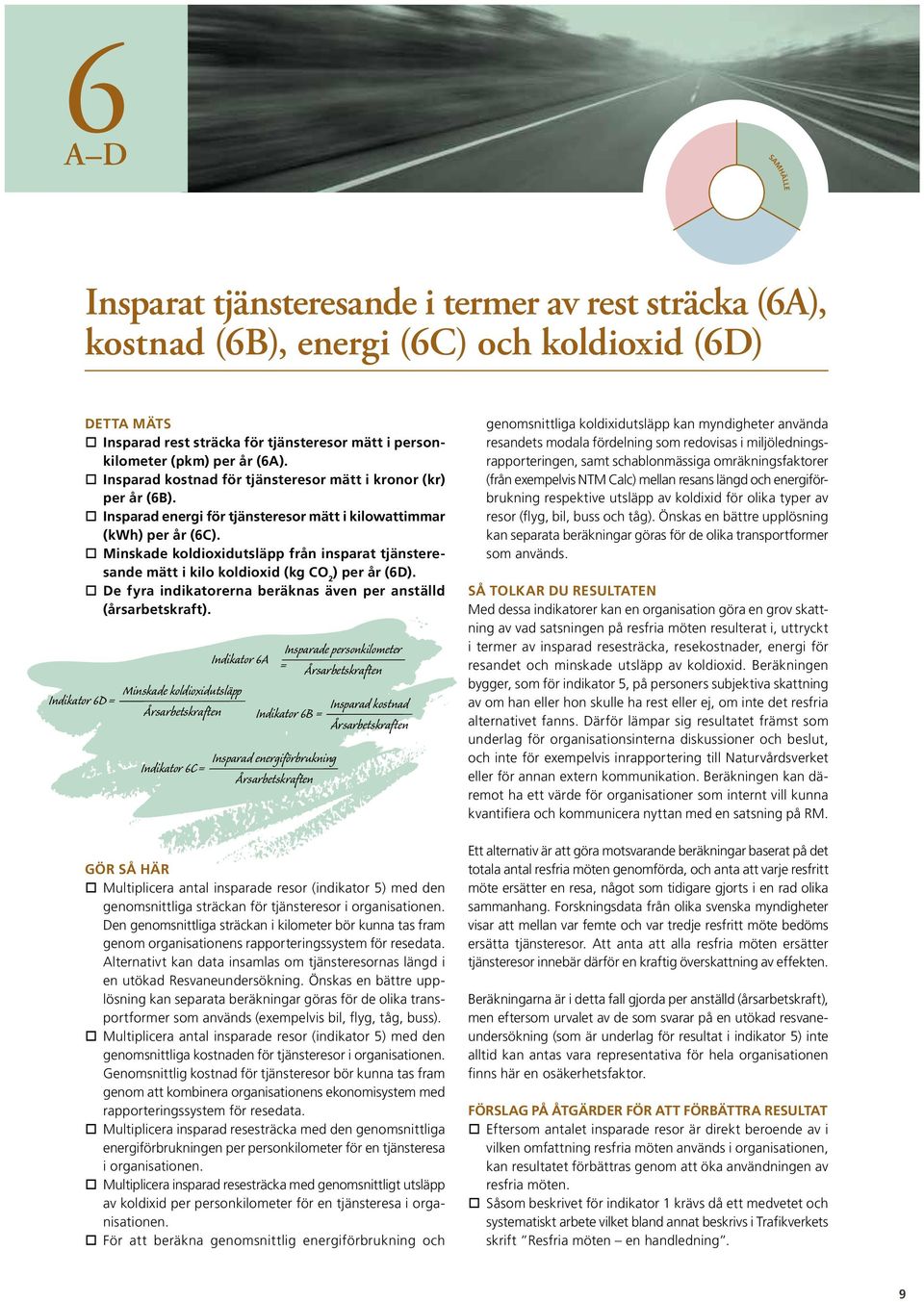 Minskade koldioxidutsläpp från insparat tjänsteresande mätt i kilo koldioxid (kg CO 2 ) per år (6D). De fyra indikatorerna beräknas även per anställd (årsarbetskraft).