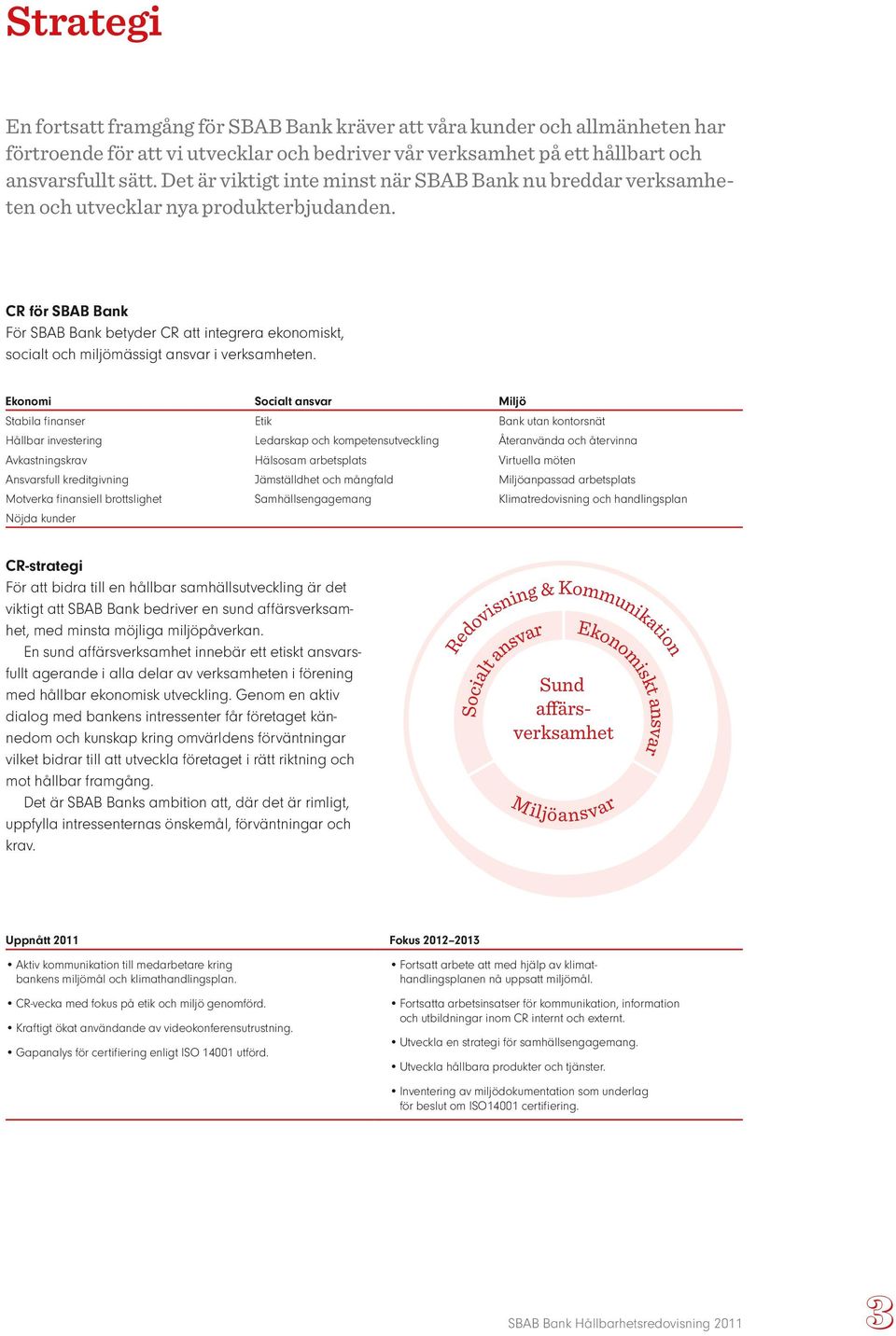 CR för SBAB Bank För SBAB Bank betyder CR att integrera ekonomiskt, socialt och miljö mässigt ansvar i verksamheten.