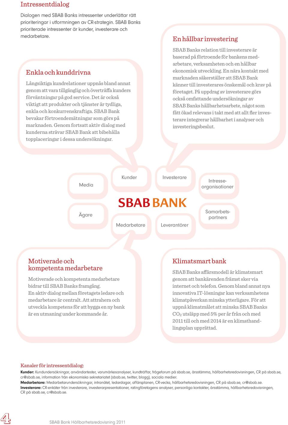 Det är också viktigt att produkter och tjänster är tydliga, enkla och konkurrenskraftiga. SBAB Bank bevakar förtroendemätningar som görs på marknaden.