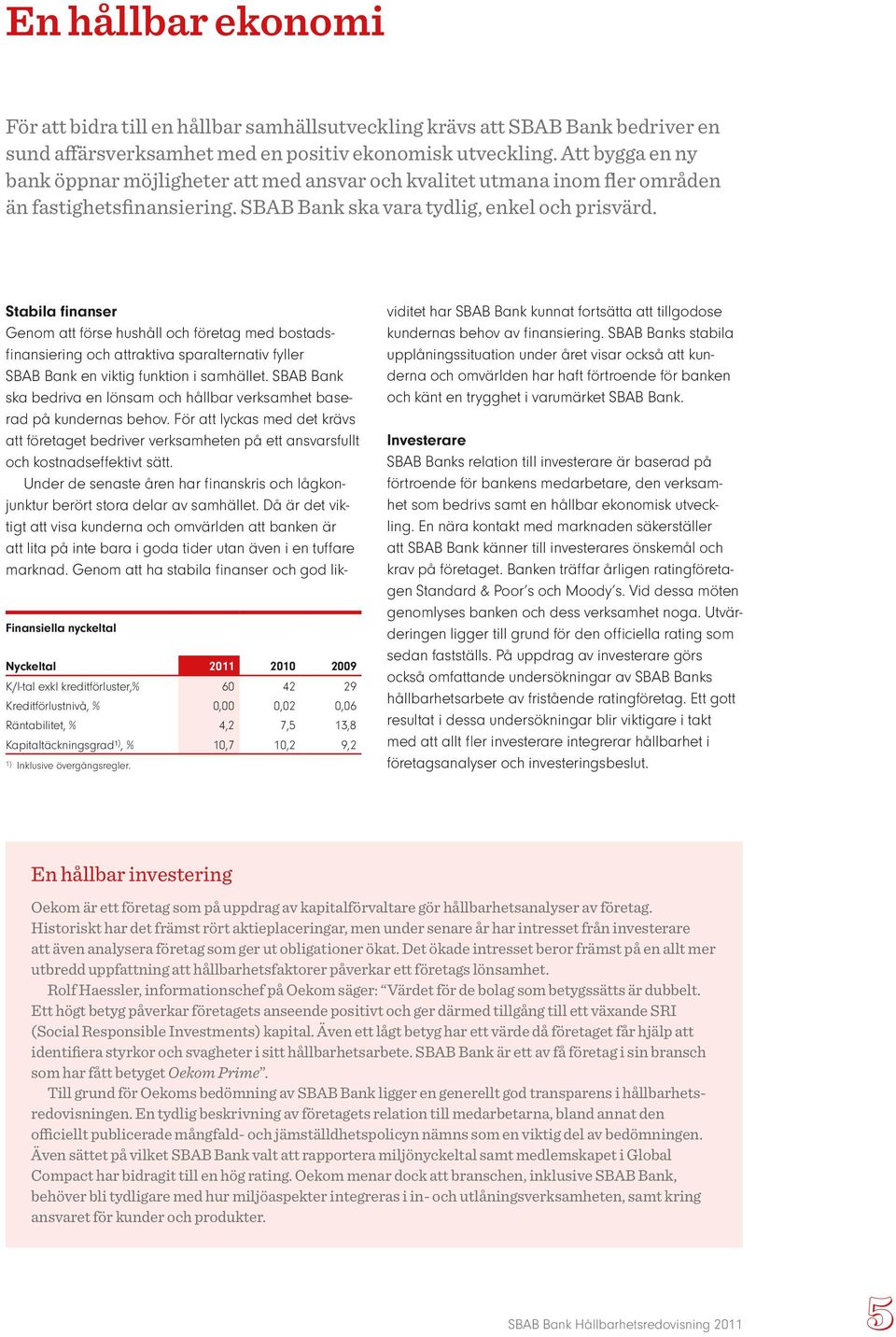 Finansiella nyckeltal Nyckeltal 2011 2010 2009 K/l-tal exkl kreditförluster,% 60 42 29 Kreditförlustnivå, % 0,00 0,02 0,06 Räntabilitet, % 4,2 7,5 13,8 Kapitaltäckningsgrad¹ ), % 10,7 10,2 9,2 1)