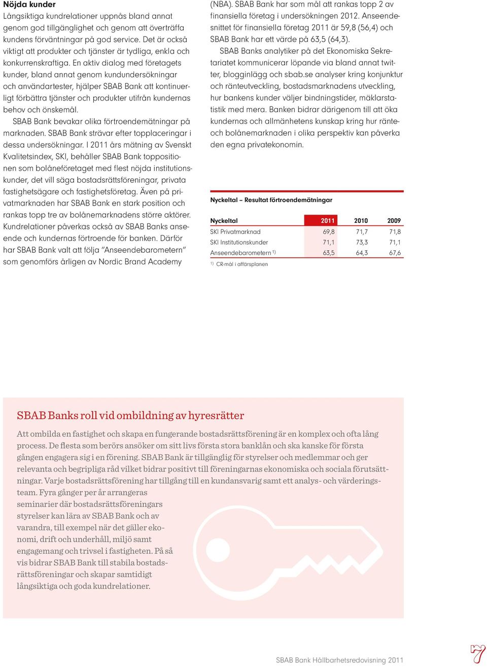 En aktiv dialog med företagets kunder, bland annat genom kundundersökningar och användartester, hjälper SBAB Bank att kontinuerligt förbättra tjänster och produkter utifrån kundernas behov och