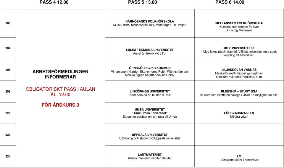 205 ARBETSFÖRMEDLINGEN INFORMERAR ÖRNSKÖLDSVIKS KOMMUN Vi hanterar miljarder! Ekonomerna Robin Wännström och Monika Ögren berättar om sina jobb.