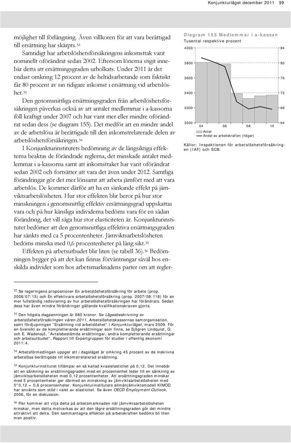 Under 2011 är det endast omkring 12 procent av de heltidsarbetande som faktiskt får 80 procent av sin tidigare inkomst i ersättning vid arbetslöshet.