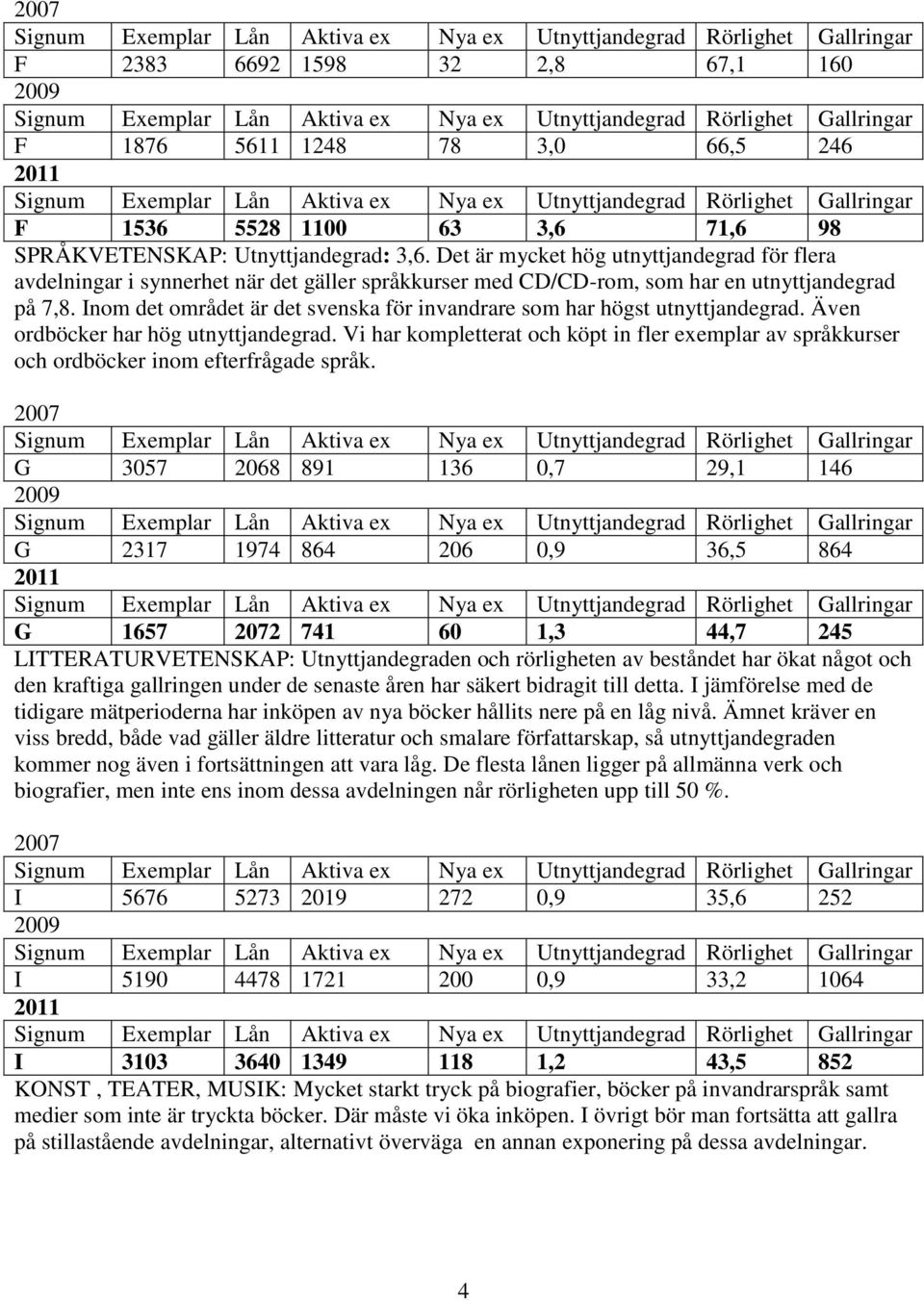 Inom det området är det svenska för invandrare som har högst utnyttjandegrad. Även ordböcker har hög utnyttjandegrad.