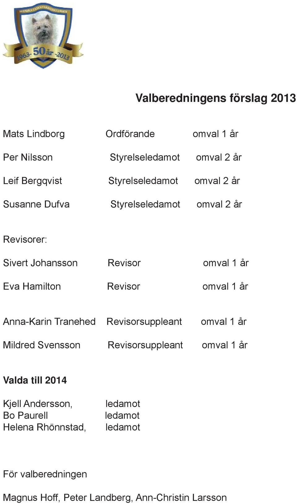 Revisor omval 1 år Anna-Karin Tranehed Revisorsuppleant omval 1 år Mildred Svensson Revisorsuppleant omval 1 år Valda till 2014