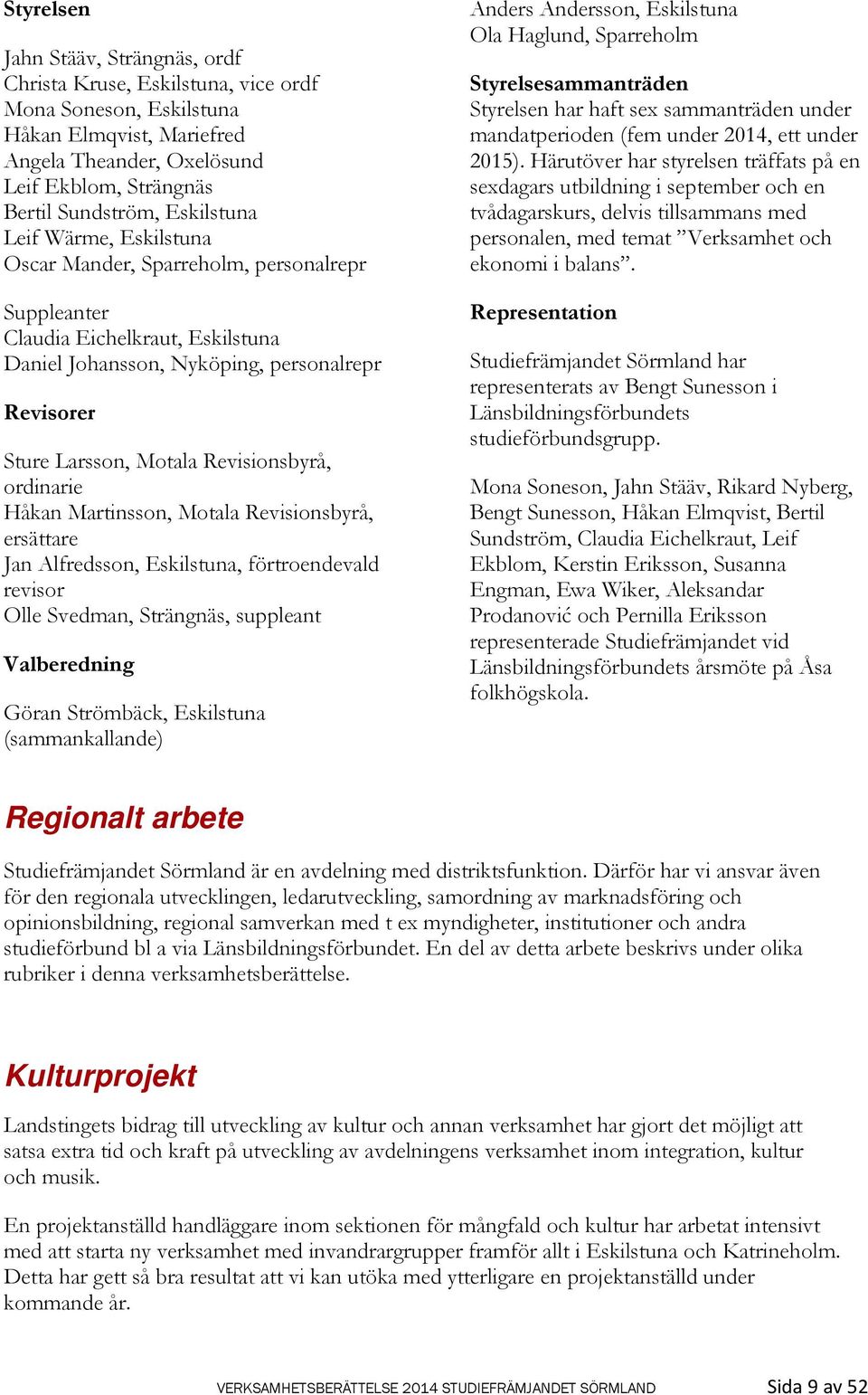 Revisionsbyrå, ordinarie Håkan Martinsson, Motala Revisionsbyrå, ersättare Jan Alfredsson, Eskilstuna, förtroendevald revisor Olle Svedman, Strängnäs, suppleant Valberedning Göran Strömbäck,