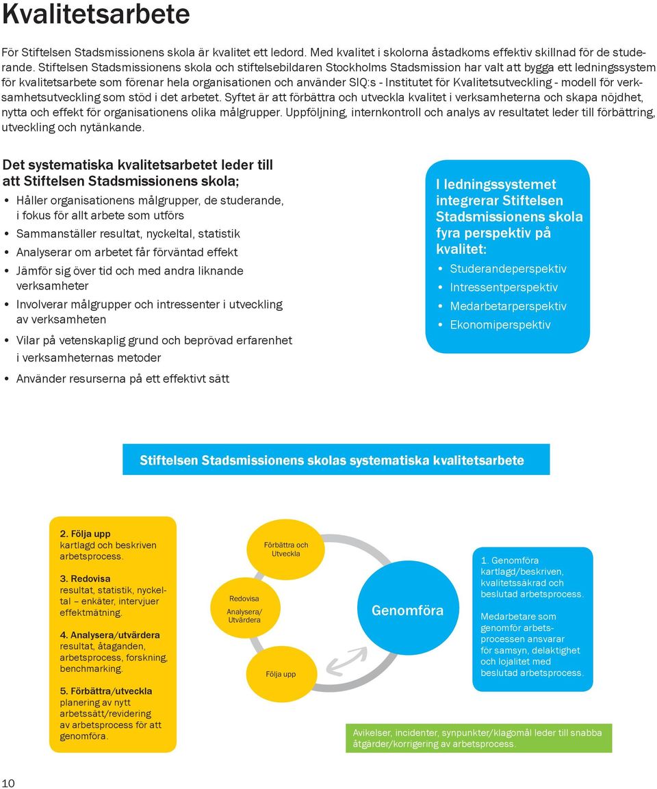 Institutet för Kvalitetsutveckling - modell för verksamhetsutveckling som stöd i det arbetet.