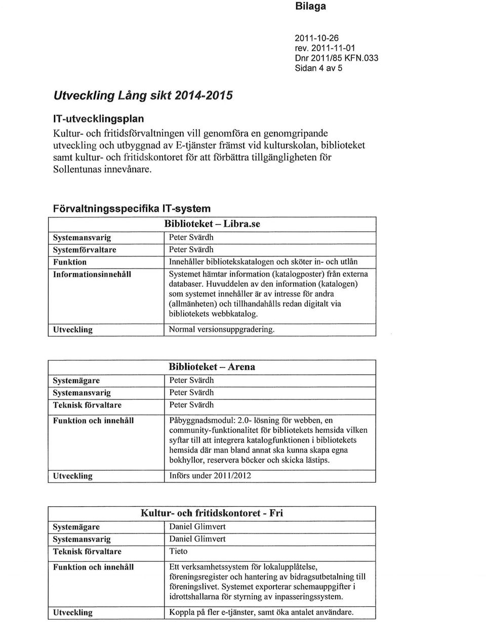 Förvaltningsspecifika IT-system Systemförvaltare Funktion Informationsinnehåll Biblioteket - Libra.