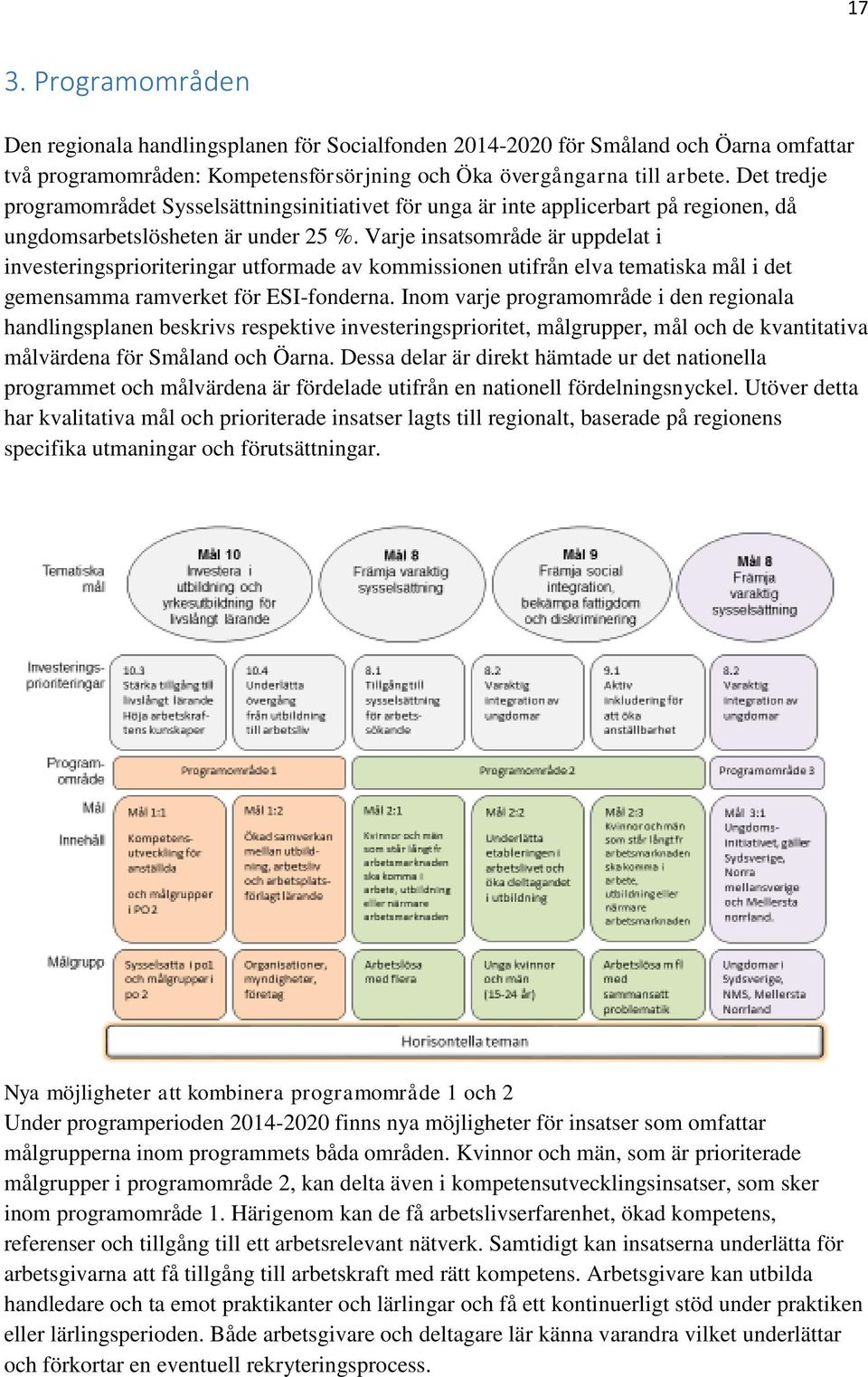 Varje insatsområde är uppdelat i investeringsprioriteringar utformade av kommissionen utifrån elva tematiska mål i det gemensamma ramverket för ESI-fonderna.