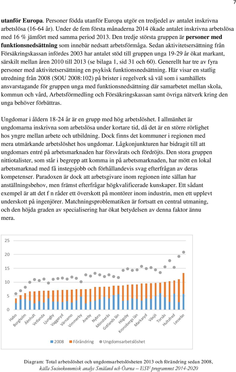 Den tredje största gruppen är personer med funktionsnedsättning som innebär nedsatt arbetsförmåga.