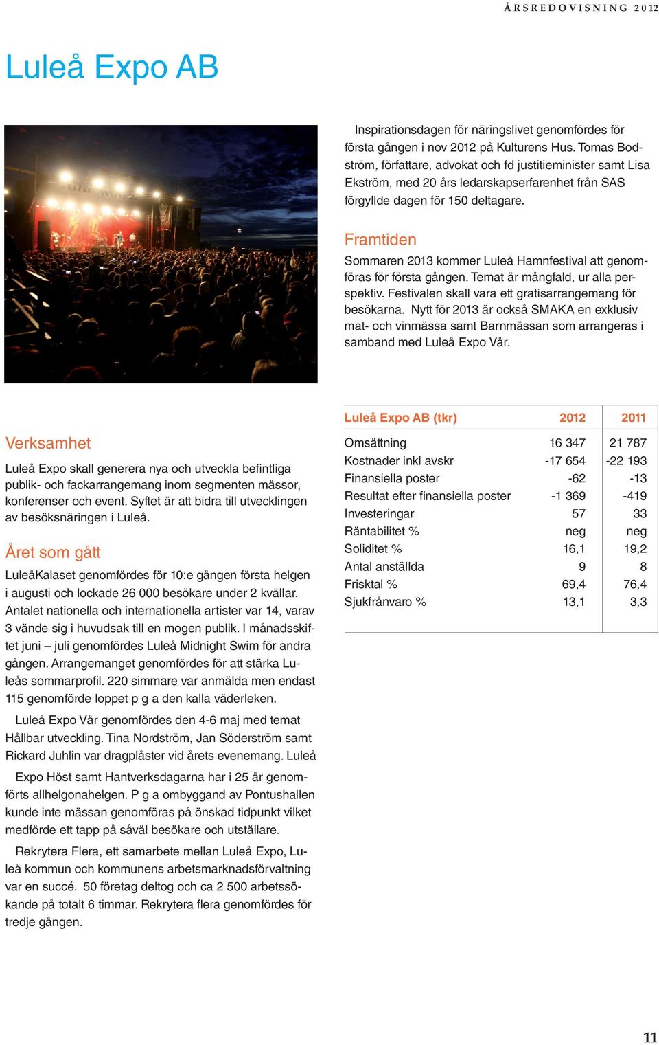 Framtiden Sommaren 2013 kommer Luleå Hamnfestival att genomföras för första gången. Temat är mångfald, ur alla perspektiv. Festivalen skall vara ett gratisarrangemang för besökarna.