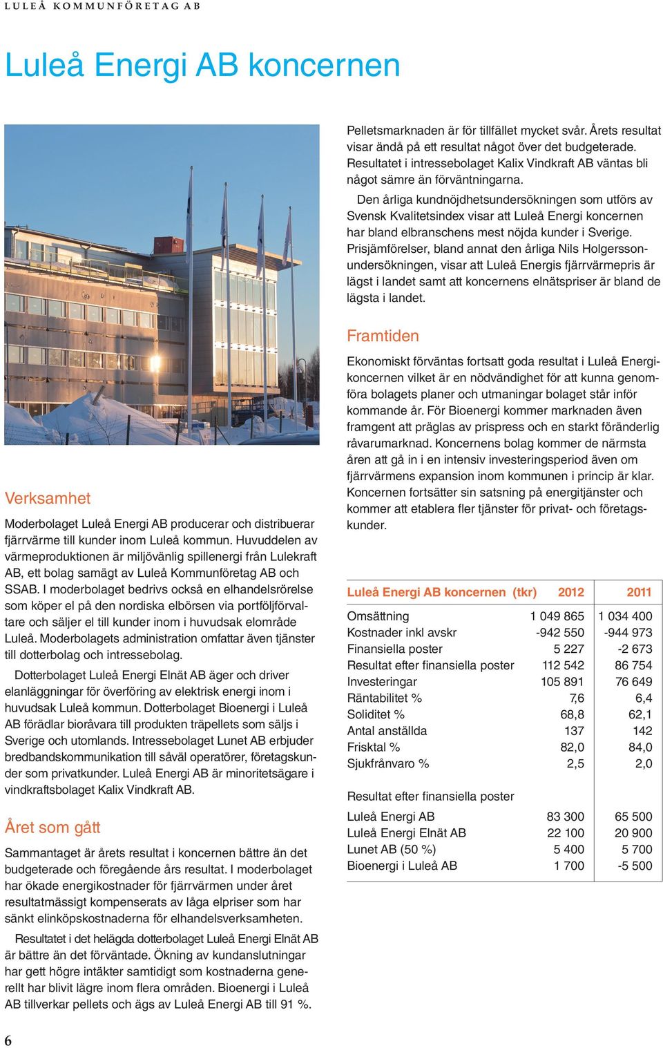 Den årliga kundnöjdhetsundersökningen som utförs av Svensk Kvalitetsindex visar att Luleå Energi koncernen har bland elbranschens mest nöjda kunder i Sverige.