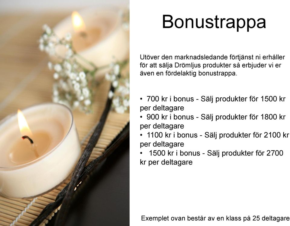 700 kr i bonus - Sälj produkter för 1500 kr 900 kr i bonus - Sälj produkter för 1800 kr 1100