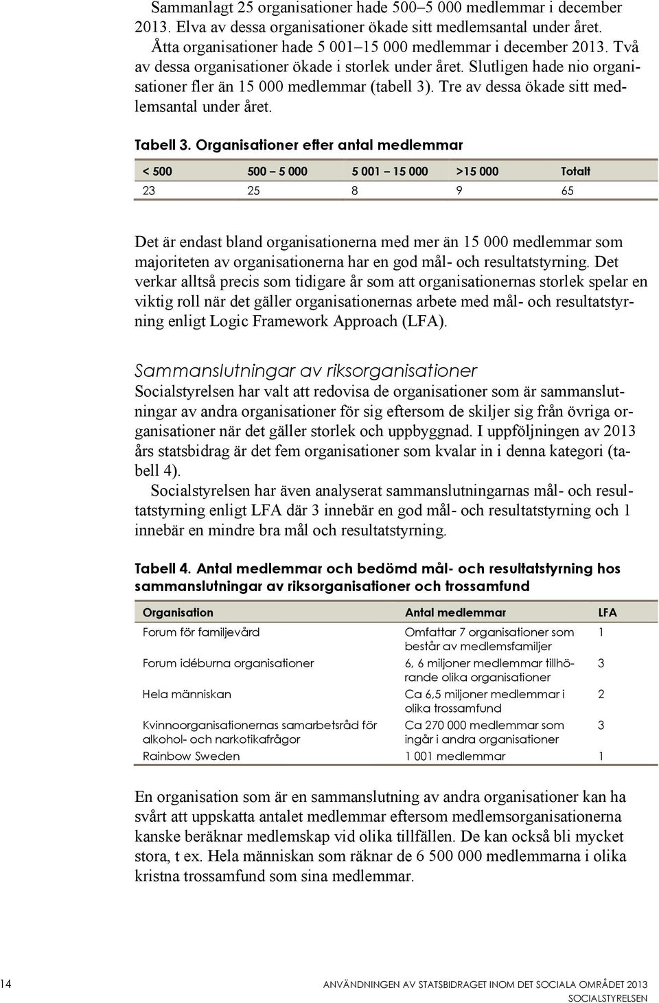 Organisationer efter antal medlemmar < 500 500 5 000 5 001 15 000 >15 000 Totalt 23 25 8 9 65 Det är endast bland organisationerna med mer än 15 000 medlemmar som majoriteten av organisationerna har