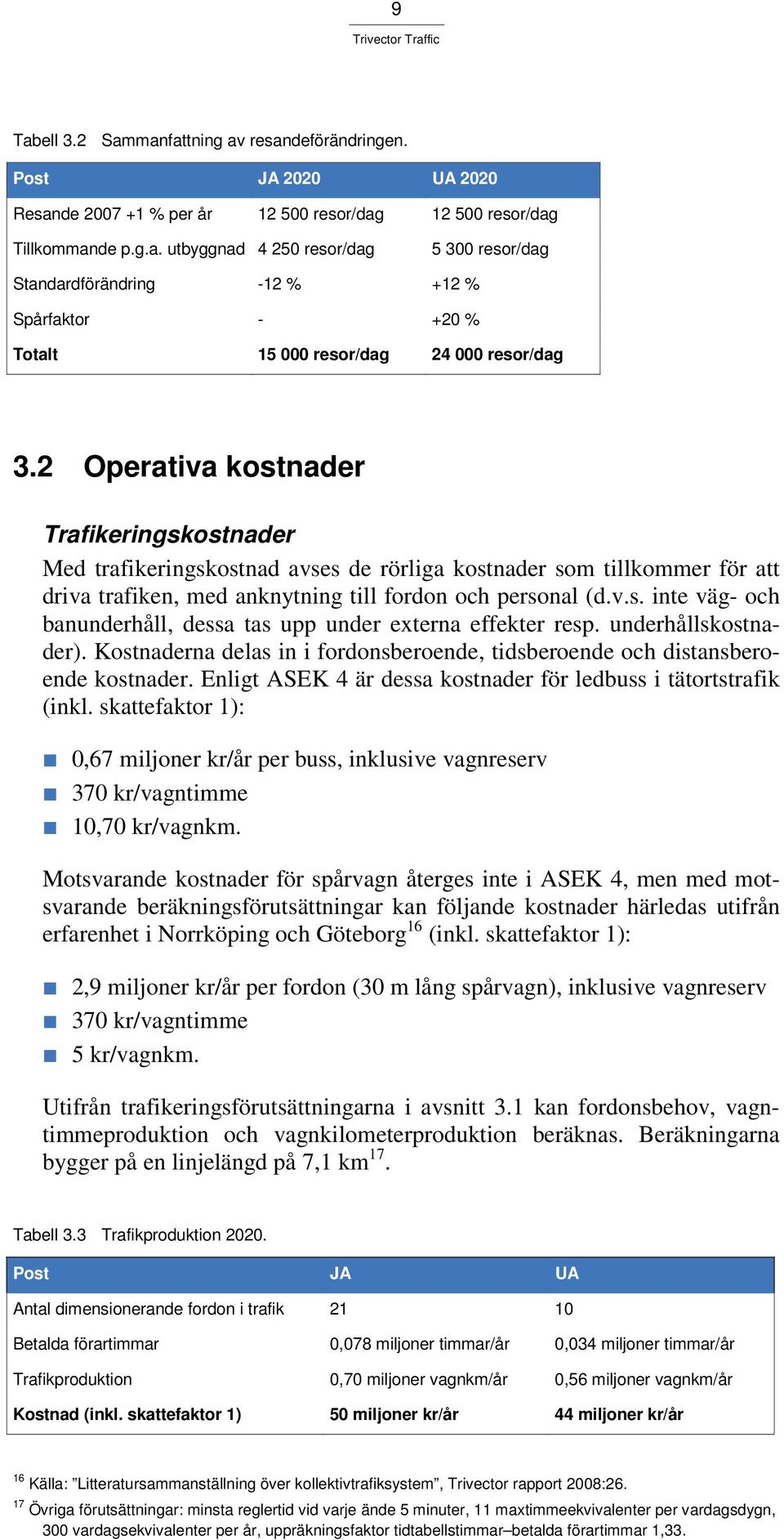 underhållskostnader). Kostnaderna delas in i fordonsberoende, tidsberoende och distansberoende kostnader. Enligt ASEK 4 är dessa kostnader för ledbuss i tätortstrafik (inkl.