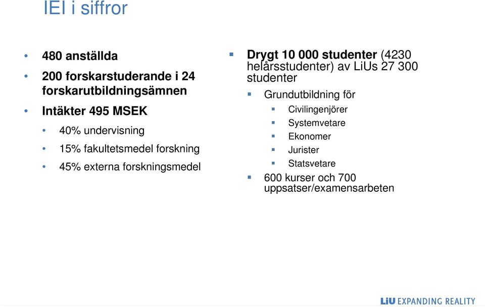 studenter (4230 helårsstudenter) av LiUs 27 300 studenter Grundutbildning för