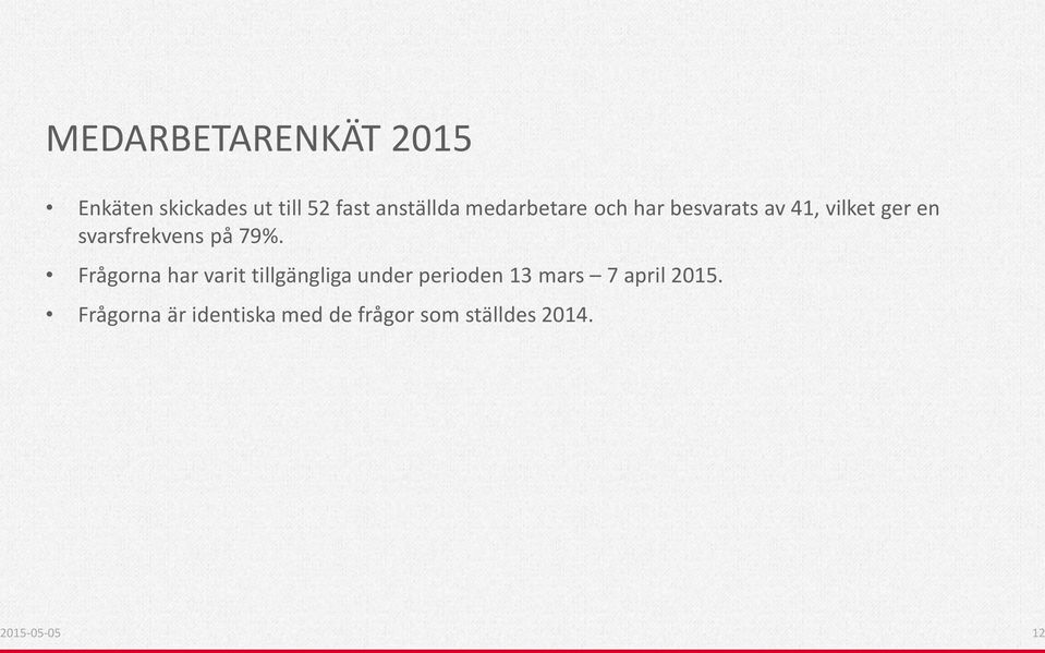 79%. Frågorna har varit tillgängliga under perioden 13 mars 7 april