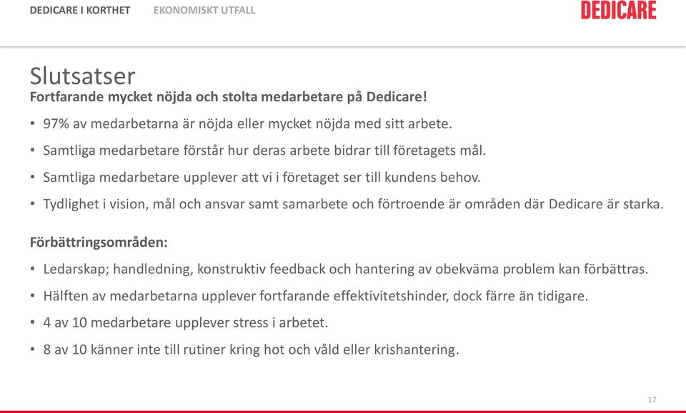 Tydlighet i vision, mål och ansvar samt samarbete och förtroende är områden där Dedicare är starka.
