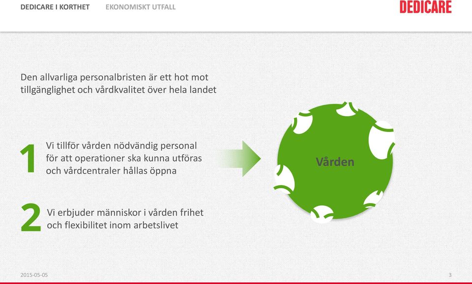 att operationer ska kunna utföras och vårdcentraler hållas öppna Vården