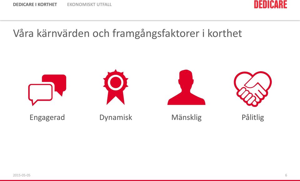 korthet Engagerad