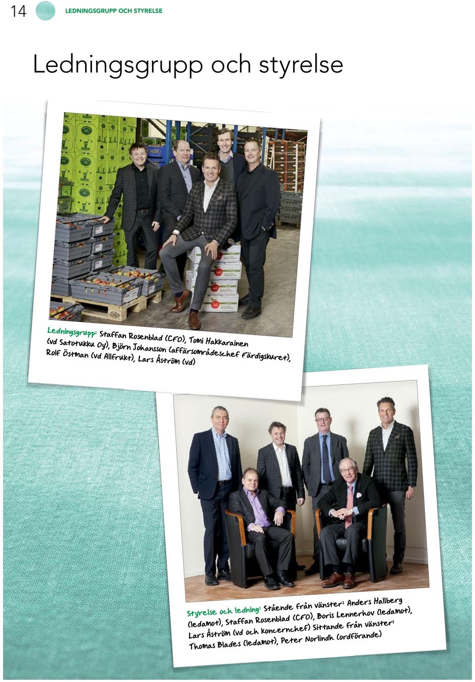 Styrelse och ledning: Stående från vänster: Anders Hallberg (ledamot), Staffan Rosenblad (CFO), Boris Lennerhov