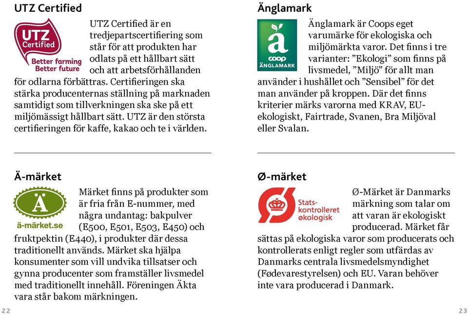 UTZ är den största certifieringen för kaffe, kakao och te i världen. Änglamark Änglamark är Coops eget varumärke för ekologiska och miljömärkta varor.