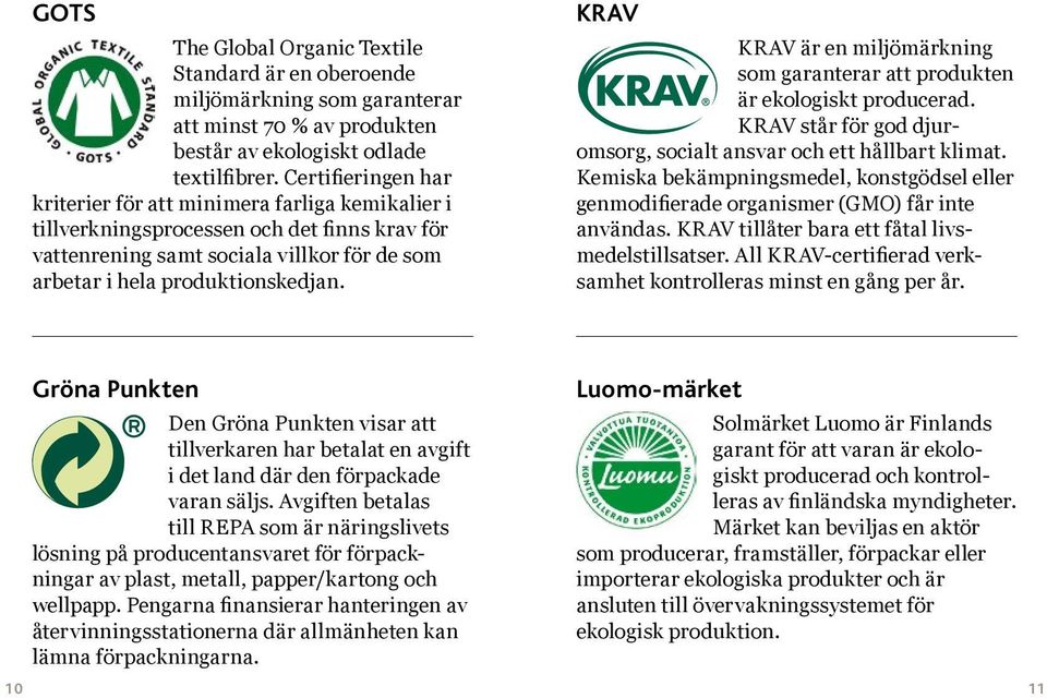 KRAV KRAV är en miljömärkning som garanterar att produkten är ekologiskt producerad. KRAV står för god djuromsorg, socialt ansvar och ett hållbart klimat.