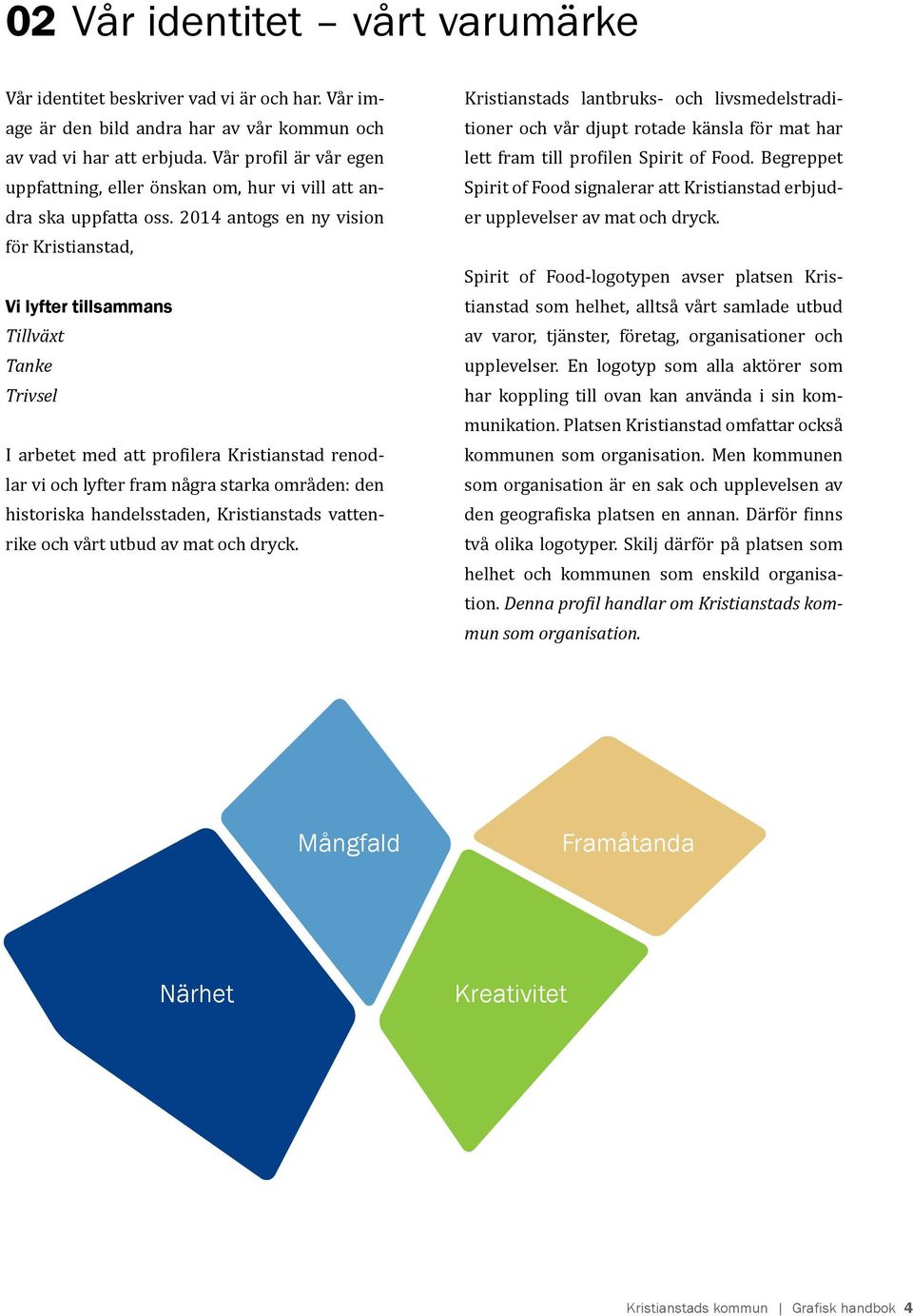 2014 antogs en ny vision för Kristianstad, Vi lyfter tillsammans Tillväxt Tanke Trivsel I arbetet med att profilera Kristianstad renodlar vi och lyfter fram några starka områden: den historiska