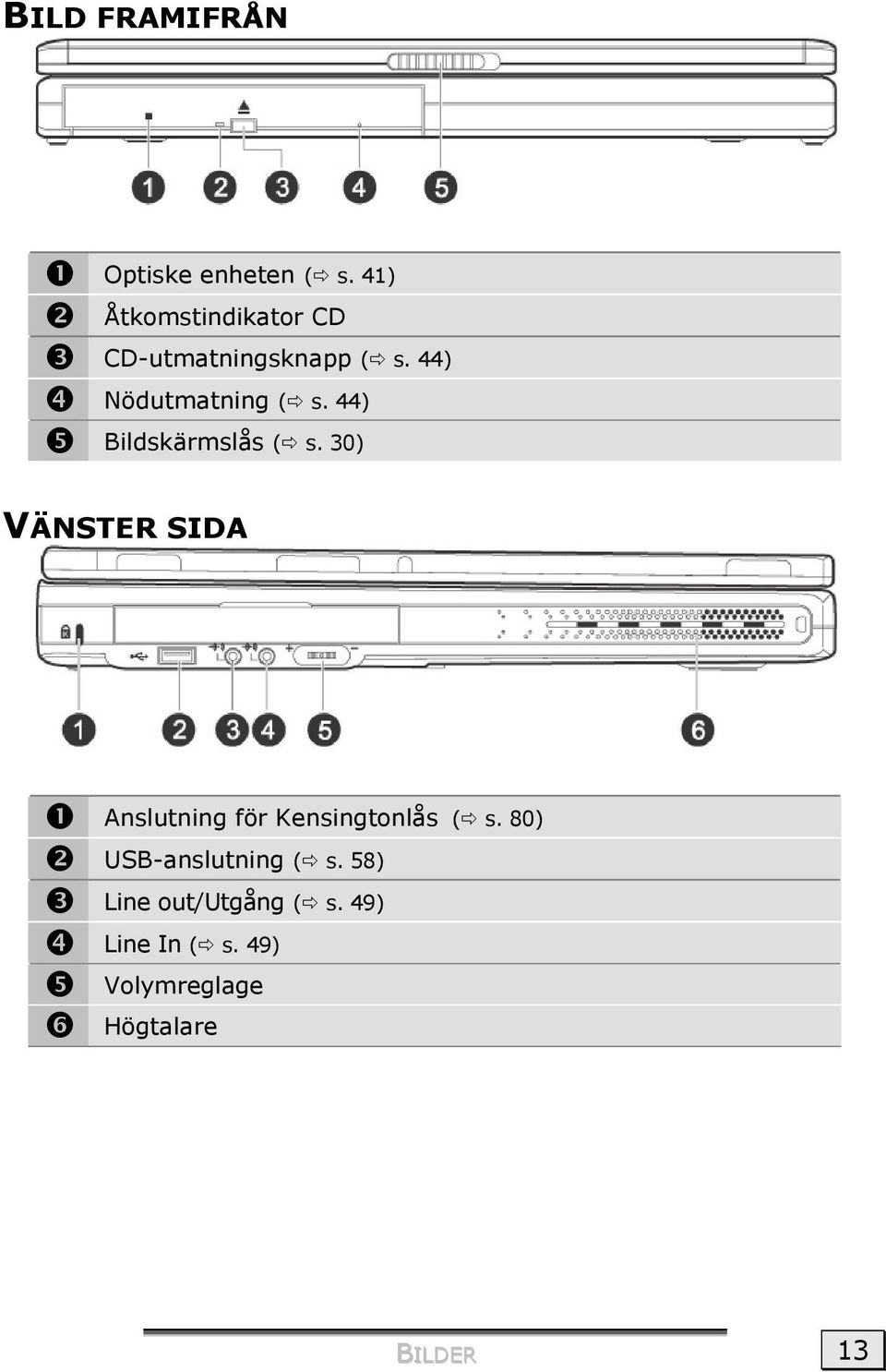 44) Bildskärmslås ( s.