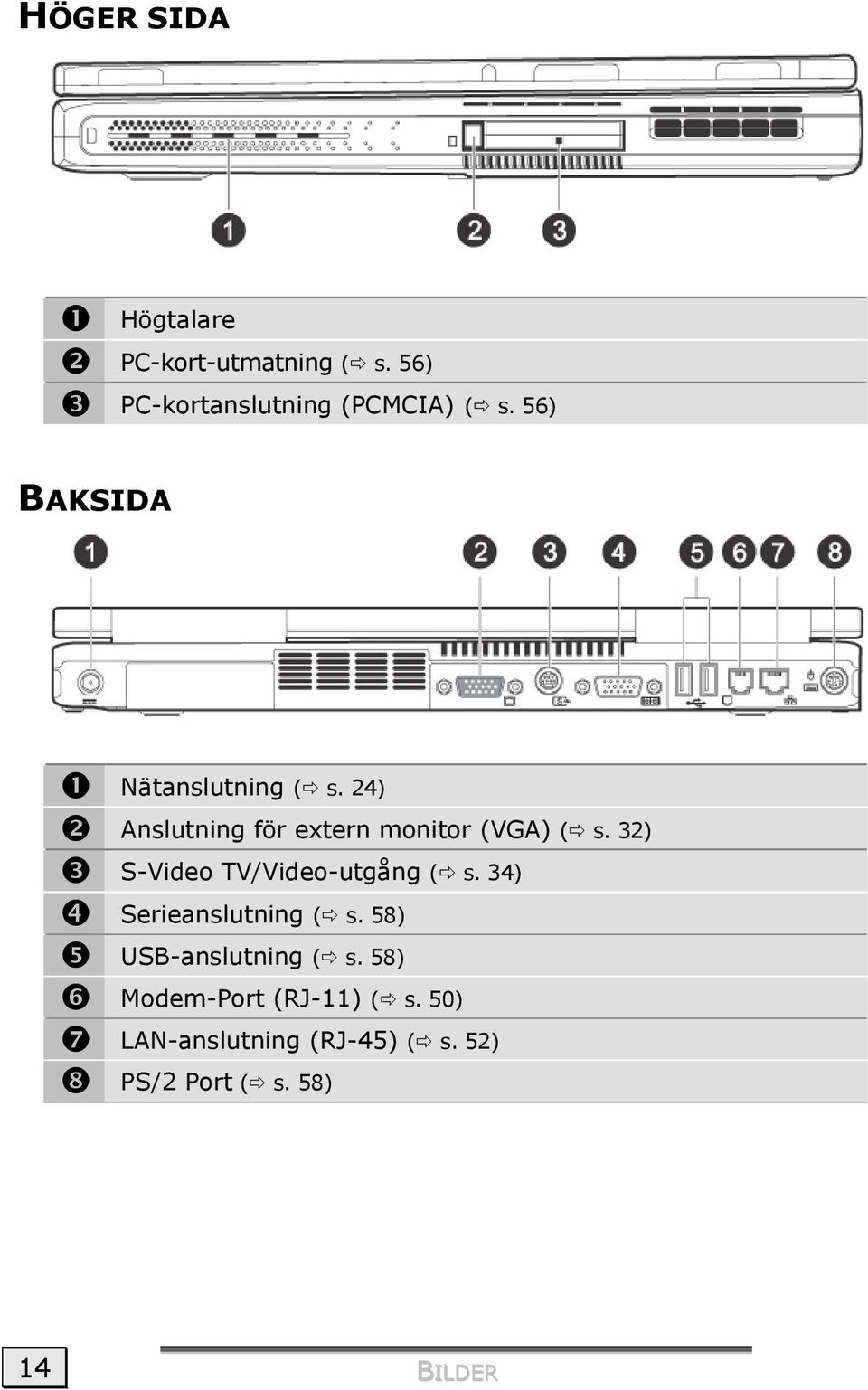 32) S-Video TV/Video-utgång ( s. 34) Serieanslutning ( s. 58) USB-anslutning ( s.