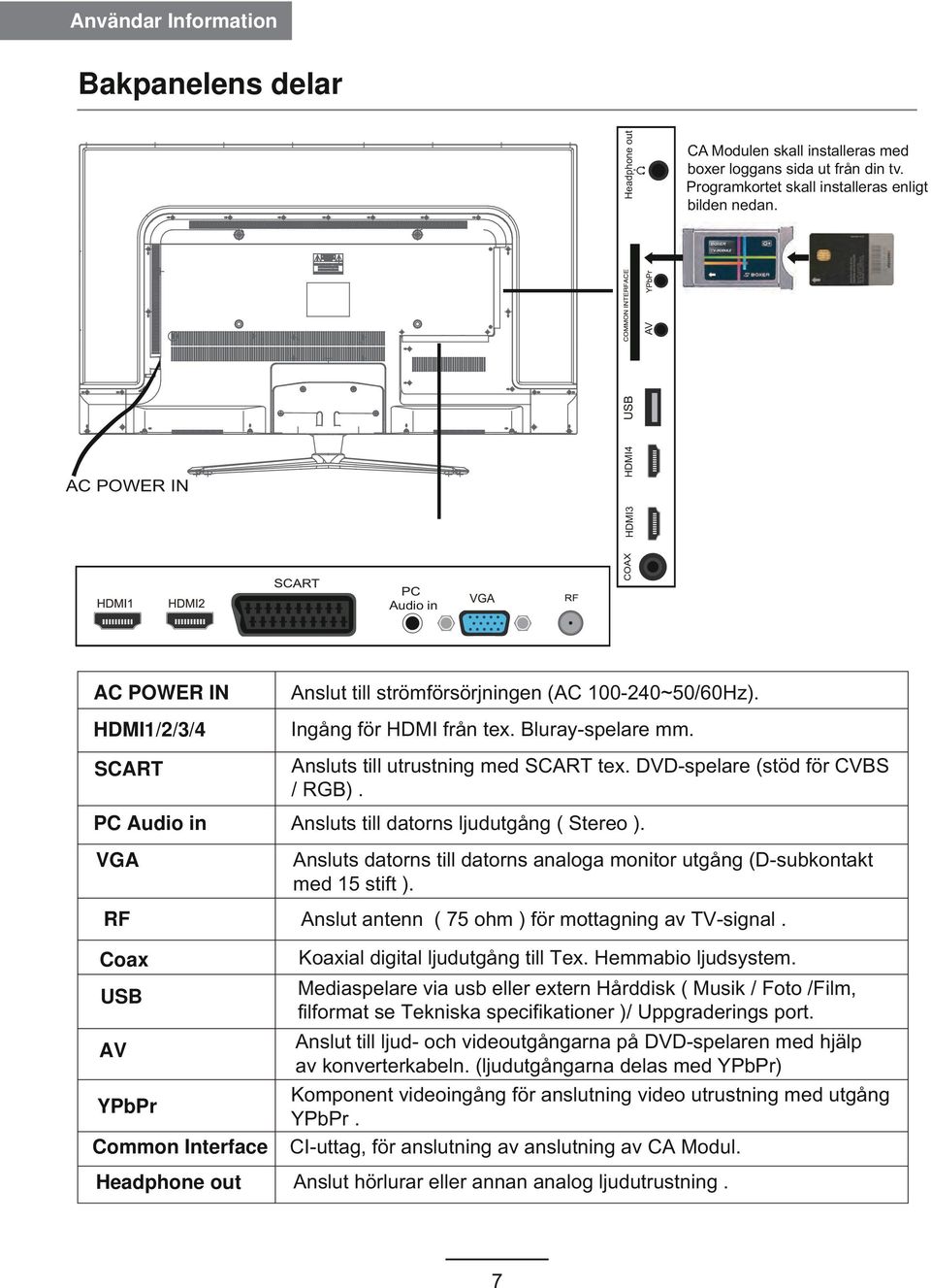 DVD-spelare (stöd för CVBS / RGB). PC Audio in Ansluts till datorns ljudutgång ( Stereo ). VGA Ansluts datorns till datorns analoga monitor utgång (D-subkontakt med 15 stift ).