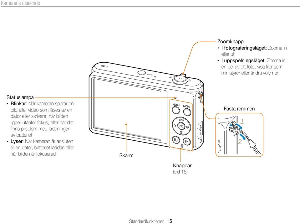 eller skrivare, när bilden ligger utanför fokus, eller när det finns problem med laddningen av batteriet Lyser: När kameran är