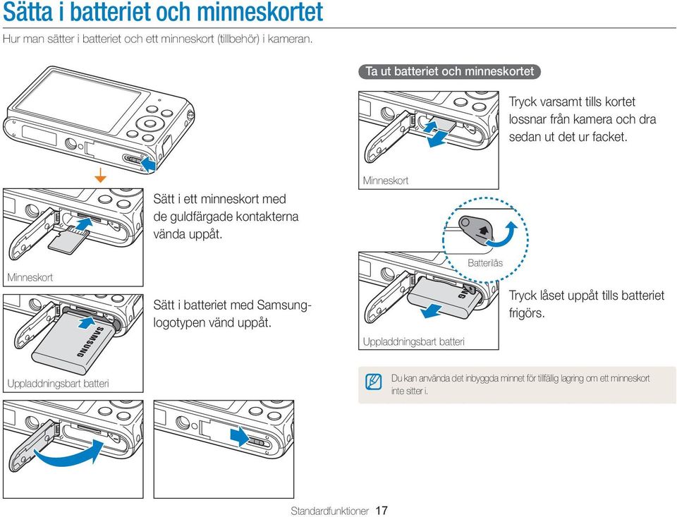 Minneskort Sätt i ett minneskort med de guldfärgade kontakterna vända uppåt. Sätt i batteriet med Samsunglogotypen vänd uppåt.