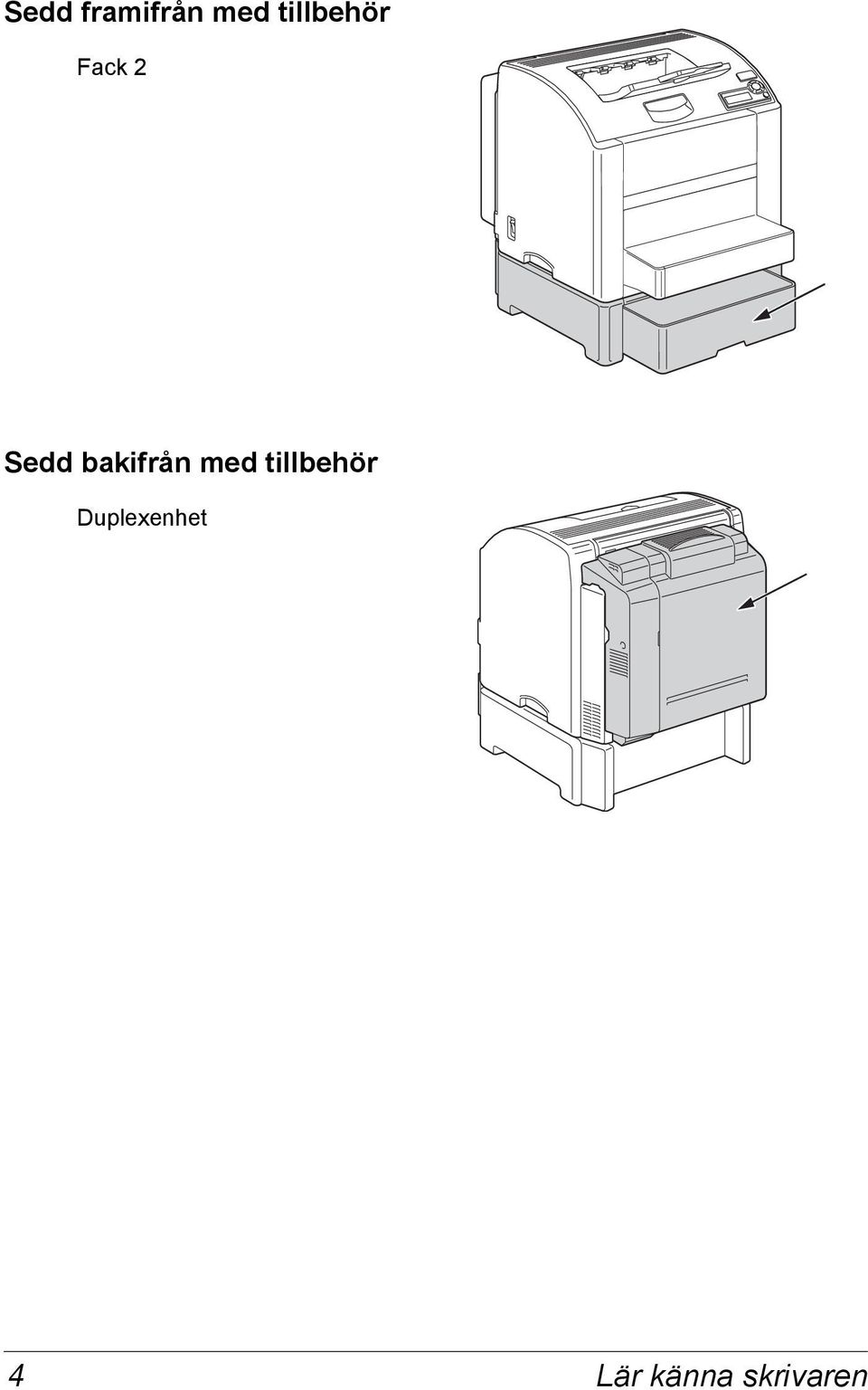 bakifrån med tillbehör