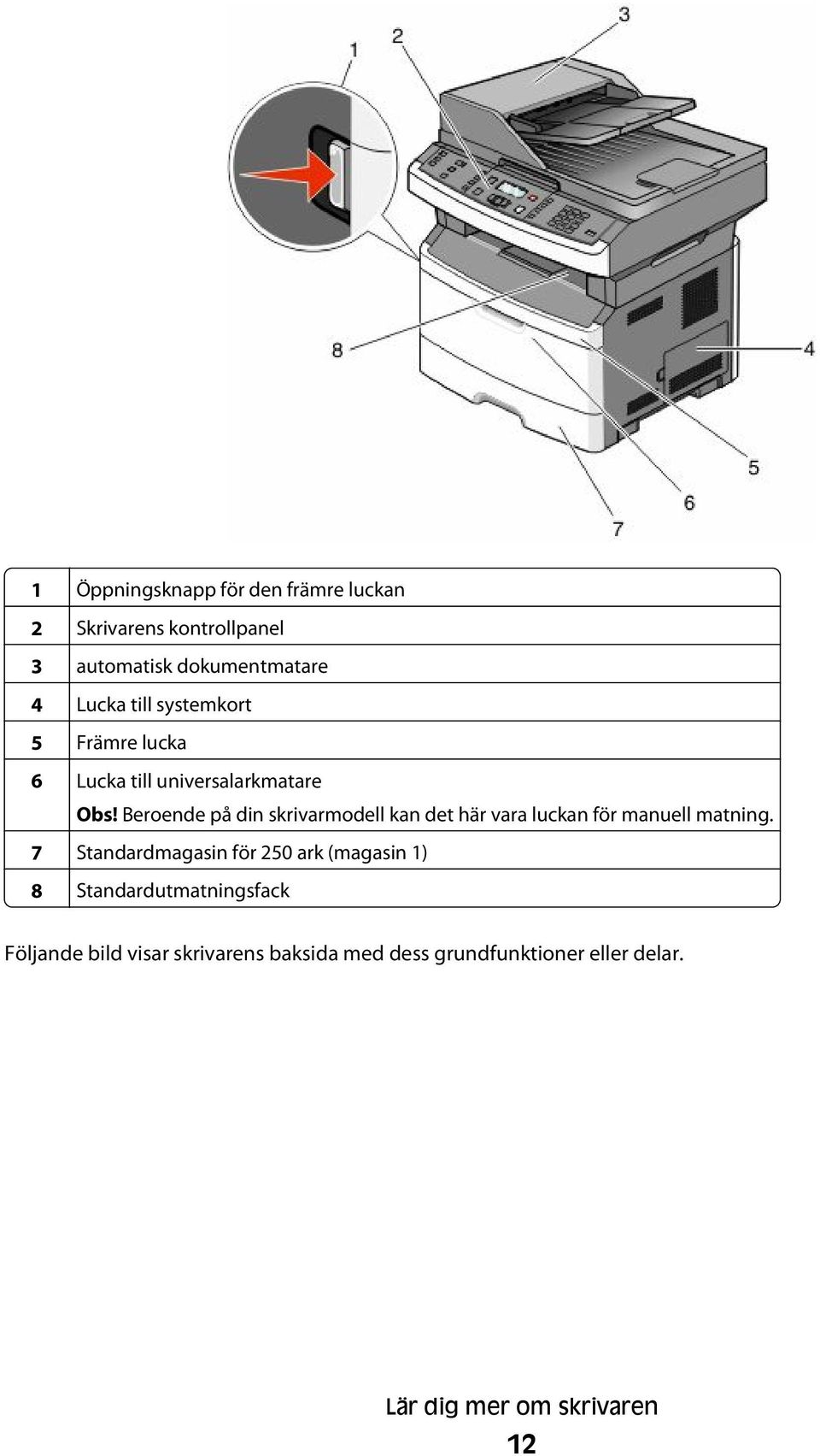 Beroende på din skrivarmodell kan det här vara luckan för manuell matning.