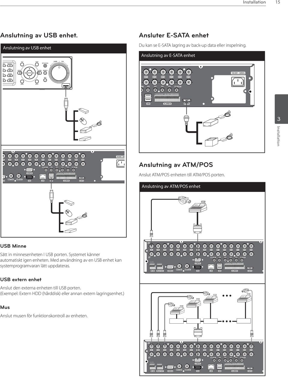 Anslutning av ATM/POS enhet USB Minne Sätt in minnesenheten I USB porten. Systemet känner automatiskt igen enheten.