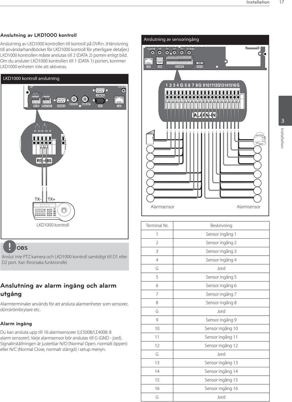 Anslutning av sensoringång LKD1000 kontroll anslutning 3 Installation TX- TX+ Alarmsensor Alarmsensor LKD1000 kontroll Anslut inte PTZ kamera och LKD1000 kontroll samtidigt till D1 eller D2 port.