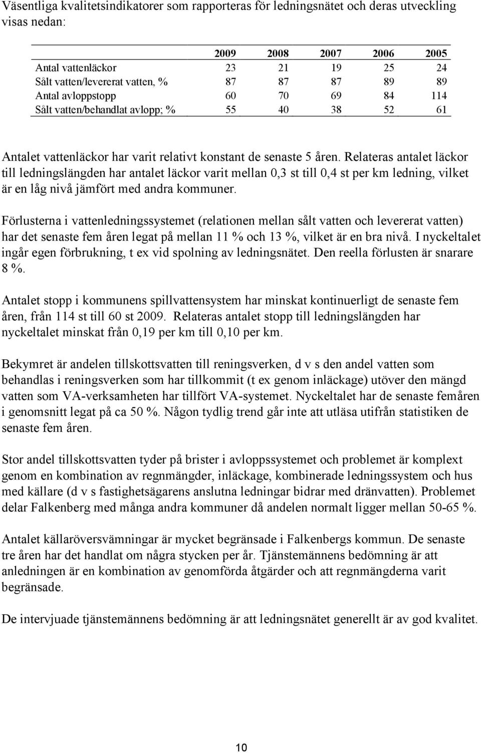 Relateras antalet läckor till ledningslängden har antalet läckor varit mellan 0,3 st till 0,4 st per km ledning, vilket är en låg nivå jämfört med andra kommuner.