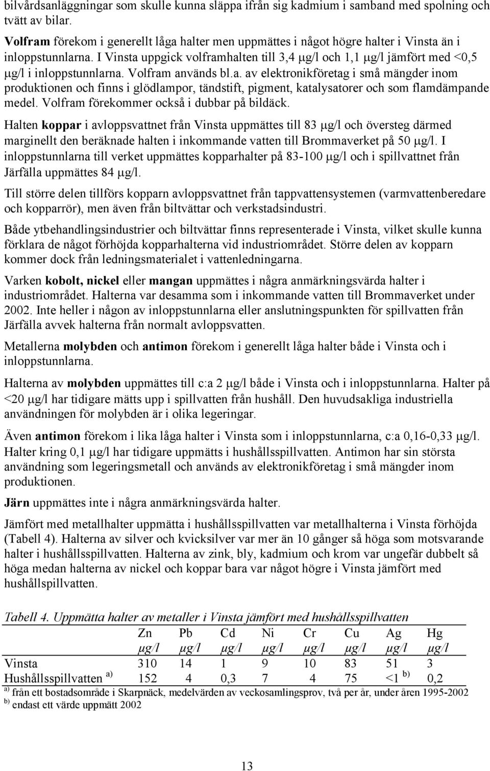 I Vinsta uppgick volframhalten till 3,4 g/l och 1,1 g/l jämfört med <0,5 g/l i inloppstunnlarna. Volfram används bl.a. av elektronikföretag i små mängder inom produktionen och finns i glödlampor, tändstift, pigment, katalysatorer och som flamdämpande medel.