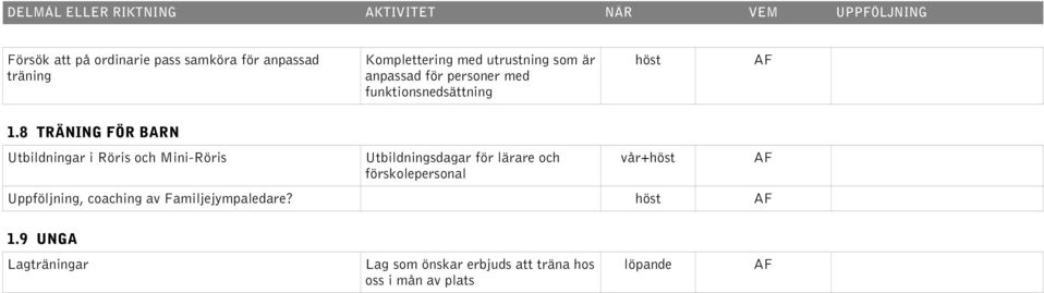 8 TRÄNING FÖR BARN Utbildningar i Röris och Mini-Röris Utbildningsdagar för lärare och förskolepersonal +