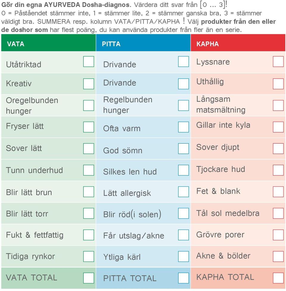 VATA PITTA KAPHA Utåtriktad Kreativ Oregelbunden hunger Fryser lätt Sover lätt Tunn underhud Blir lätt brun Drivande Drivande Regelbunden hunger Ofta varm God sömn Silkes len hud Lätt