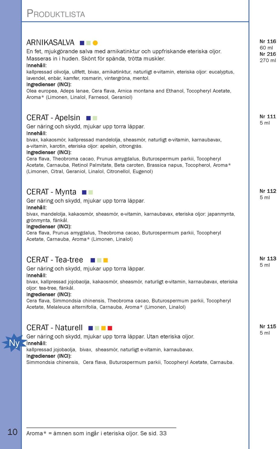 Olea europea, Adeps lanae, Cera flava, Arnica montana and Ethanol, Tocopheryl Acetate, Aroma* (Limonen, Linalol, Farnesol, Geraniol) Nr 116 60 ml Nr 216 270 ml CERAT - Apelsin Ger näring och skydd,